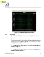 Предварительный просмотр 27 страницы NXP Semiconductors DEMOEM User Manual