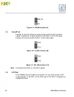 Предварительный просмотр 30 страницы NXP Semiconductors DEMOEM User Manual