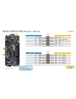 Предварительный просмотр 10 страницы NXP Semiconductors DEVKIT-MPC5748G Quick Start Manual