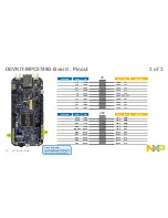 Предварительный просмотр 11 страницы NXP Semiconductors DEVKIT-MPC5748G Quick Start Manual