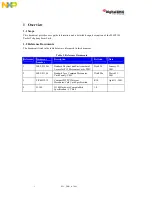 Предварительный просмотр 6 страницы NXP Semiconductors Digital DNA MSC8102 User Manual And Hardware Detailed Design Description