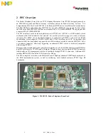 Предварительный просмотр 7 страницы NXP Semiconductors Digital DNA MSC8102 User Manual And Hardware Detailed Design Description