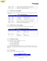 Предварительный просмотр 11 страницы NXP Semiconductors Digital DNA MSC8102 User Manual And Hardware Detailed Design Description