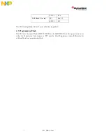 Предварительный просмотр 12 страницы NXP Semiconductors Digital DNA MSC8102 User Manual And Hardware Detailed Design Description