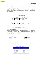 Предварительный просмотр 16 страницы NXP Semiconductors Digital DNA MSC8102 User Manual And Hardware Detailed Design Description