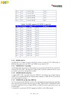 Предварительный просмотр 21 страницы NXP Semiconductors Digital DNA MSC8102 User Manual And Hardware Detailed Design Description