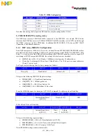 Предварительный просмотр 22 страницы NXP Semiconductors Digital DNA MSC8102 User Manual And Hardware Detailed Design Description