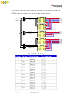 Предварительный просмотр 25 страницы NXP Semiconductors Digital DNA MSC8102 User Manual And Hardware Detailed Design Description