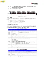 Предварительный просмотр 35 страницы NXP Semiconductors Digital DNA MSC8102 User Manual And Hardware Detailed Design Description