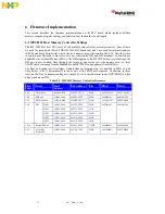 Предварительный просмотр 37 страницы NXP Semiconductors Digital DNA MSC8102 User Manual And Hardware Detailed Design Description