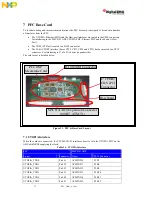 Предварительный просмотр 42 страницы NXP Semiconductors Digital DNA MSC8102 User Manual And Hardware Detailed Design Description