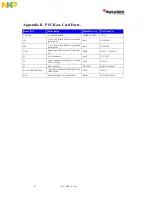 Предварительный просмотр 48 страницы NXP Semiconductors Digital DNA MSC8102 User Manual And Hardware Detailed Design Description