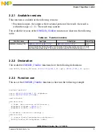 Предварительный просмотр 19 страницы NXP Semiconductors DSP56800E User Manual