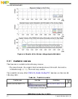 Предварительный просмотр 30 страницы NXP Semiconductors DSP56800E User Manual