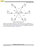 Предварительный просмотр 39 страницы NXP Semiconductors DSP56800E User Manual