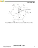 Предварительный просмотр 43 страницы NXP Semiconductors DSP56800E User Manual