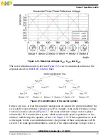 Предварительный просмотр 47 страницы NXP Semiconductors DSP56800E User Manual