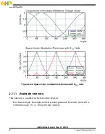 Предварительный просмотр 62 страницы NXP Semiconductors DSP56800E User Manual