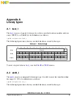 Предварительный просмотр 65 страницы NXP Semiconductors DSP56800E User Manual