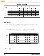 Предварительный просмотр 66 страницы NXP Semiconductors DSP56800E User Manual