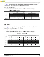 Предварительный просмотр 67 страницы NXP Semiconductors DSP56800E User Manual