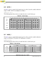 Предварительный просмотр 68 страницы NXP Semiconductors DSP56800E User Manual