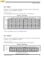 Предварительный просмотр 69 страницы NXP Semiconductors DSP56800E User Manual