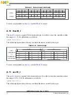 Предварительный просмотр 70 страницы NXP Semiconductors DSP56800E User Manual