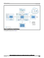 Предварительный просмотр 5 страницы NXP Semiconductors EasyEVSE EV User Manual