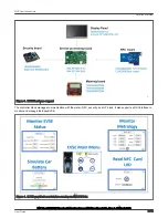 Предварительный просмотр 6 страницы NXP Semiconductors EasyEVSE EV User Manual