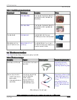 Предварительный просмотр 13 страницы NXP Semiconductors EasyEVSE EV User Manual