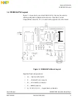 Предварительный просмотр 11 страницы NXP Semiconductors EVB912UF32 User Manual