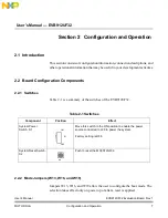 Предварительный просмотр 13 страницы NXP Semiconductors EVB912UF32 User Manual