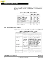 Предварительный просмотр 14 страницы NXP Semiconductors EVB912UF32 User Manual