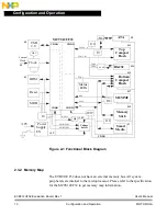 Предварительный просмотр 16 страницы NXP Semiconductors EVB912UF32 User Manual