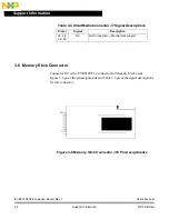 Предварительный просмотр 30 страницы NXP Semiconductors EVB912UF32 User Manual