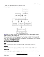 Preview for 10 page of NXP Semiconductors EVKmimx8mm User Manual