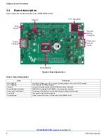 Предварительный просмотр 8 страницы NXP Semiconductors FRDM-HB2000-EVM User Manual