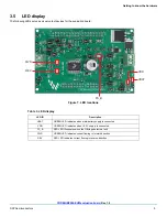 Предварительный просмотр 9 страницы NXP Semiconductors FRDM-HB2000-EVM User Manual