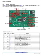 Предварительный просмотр 10 страницы NXP Semiconductors FRDM-HB2000-EVM User Manual