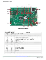 Предварительный просмотр 12 страницы NXP Semiconductors FRDM-HB2000-EVM User Manual