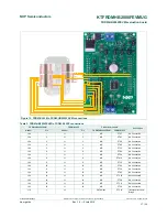 Preview for 17 page of NXP Semiconductors FRDM-HB2000FEVM User Manual