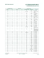 Preview for 18 page of NXP Semiconductors FRDM-HB2000FEVM User Manual