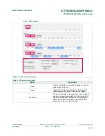 Preview for 24 page of NXP Semiconductors FRDM-HB2000FEVM User Manual