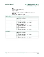 Preview for 26 page of NXP Semiconductors FRDM-HB2000FEVM User Manual