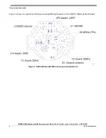 Preview for 4 page of NXP Semiconductors FRDM-KW36 User Manual