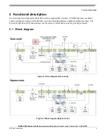 Preview for 5 page of NXP Semiconductors FRDM-KW36 User Manual