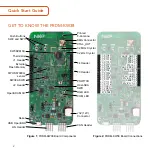 Предварительный просмотр 2 страницы NXP Semiconductors FRDM-KW38 Quick Start Manual