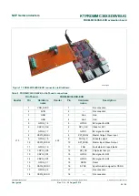 Предварительный просмотр 26 страницы NXP Semiconductors FRDM-MC36XSD-EVB User Manual