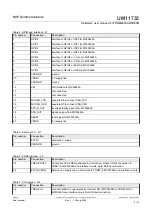 Предварительный просмотр 8 страницы NXP Semiconductors FRDM665CANFDEVB User Manual